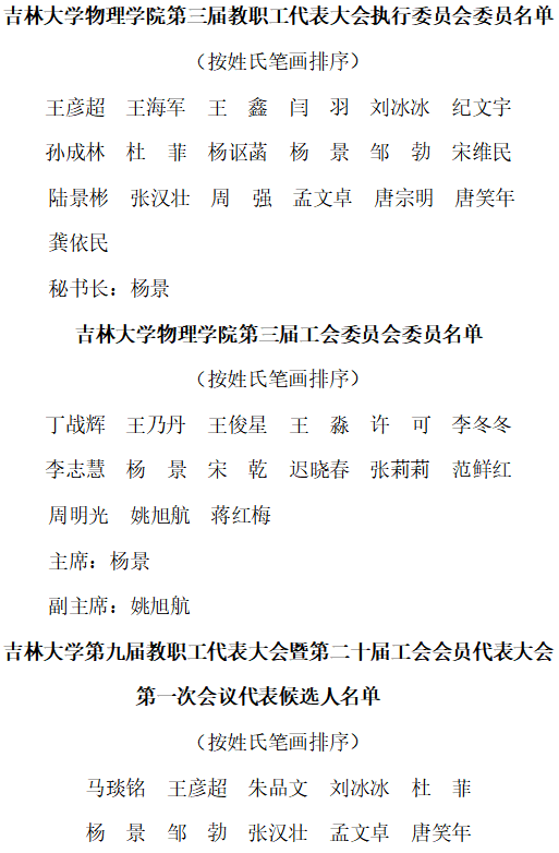 关于第三届教职工代表大会暨工会会员代表大会相关选举结果的公示-吉林